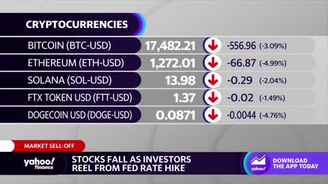 FTX_ The worse it gets for SBF, the better it gets for crypto, strategist says