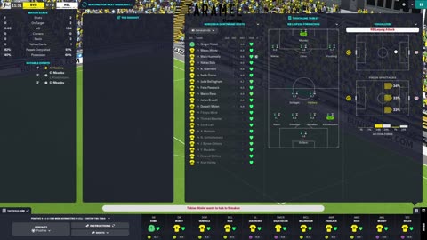 Football Manager 2023 Borussia Dortmund is this the real Dortmund now