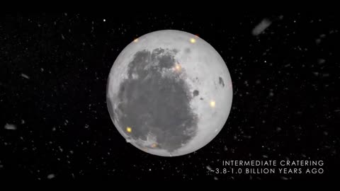 Evolution of the Moon via NASA