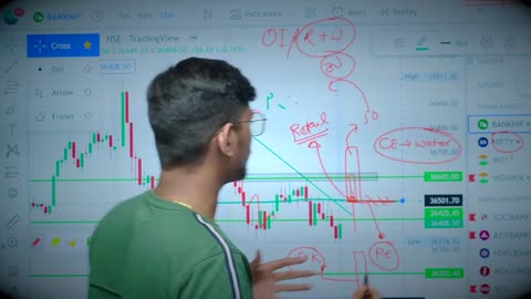 New Series | OI Decoding Complete Details in Hindi