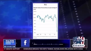 Is inflation over?