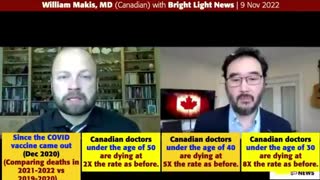 How many Canadian Doctors have to die?