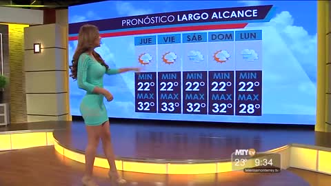 reason why I watch spanish weather forecast