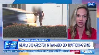 HCNN - FBI finds 200 sex trafficking victims, including 59 missing kids | Morning in America