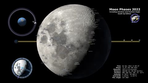 Famous NASA news for the moon and see the all part of moon