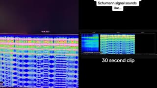 Schumann Resonance turned into sound