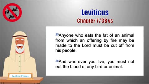 Leviticus Chapter 7