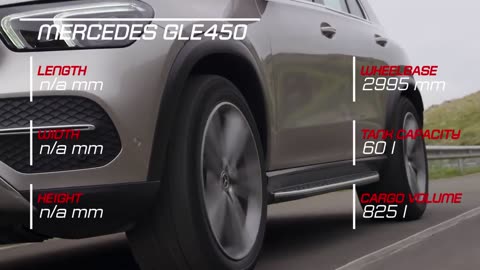 2019 Mercedes GLE vs 2018 Range Rover Velar