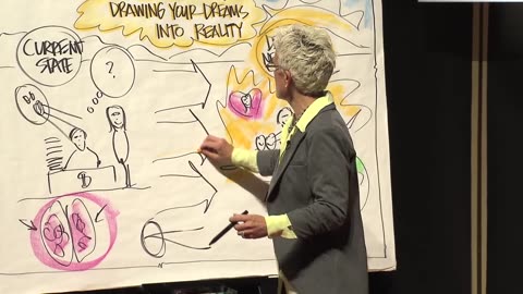 Draw your future Patti Dobrowolski TEDxRainier