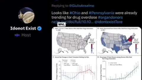 "Fentanyl & organ 'donations' in the US” Tore Says