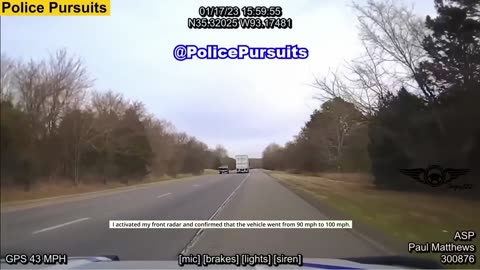 Most Brutal Police Chase