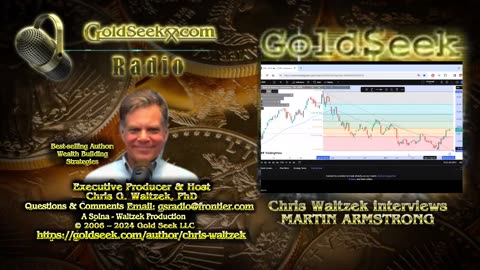 GoldSeek Radio Nugget - Martin Armstrong: Gold Surges Between War-Driven Inflation Dynamics