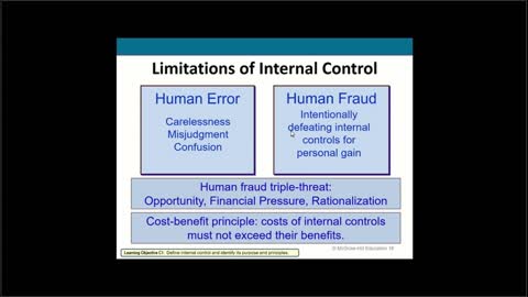 Financial Accounting Chapter 6 Part 1