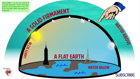 The Firmament Explained