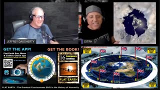 IF WE WERE WRONG ABOUT FLAT EARTH, THEY WOULDN'T BE CENSORING US!