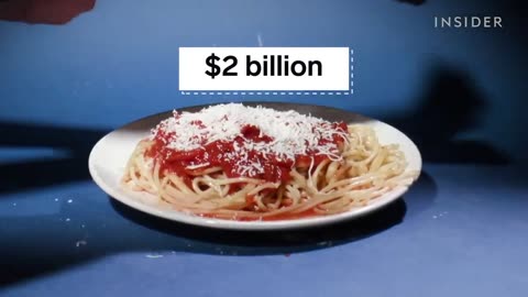 11 of The Most Faked Food In The World | big business | Business insider