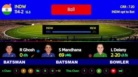 live _ India women Vs ireland women_ ICC women T20 world cup 2023