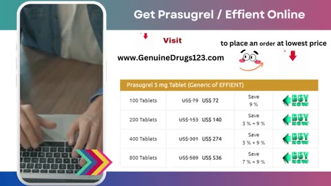 Prasugrel Effient: Available for Get Online