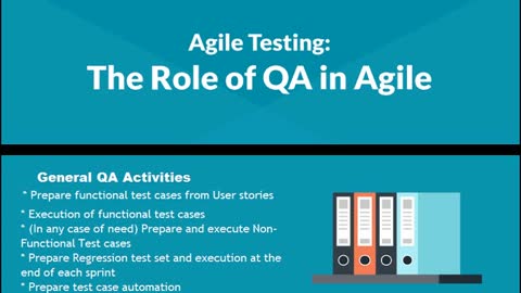 QA Role and Responsibilities in Agile/Scrum