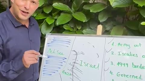 👌 Naftali Bennett Explains Israel and Gaza (2 minutes) ✌️