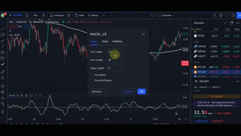 I Finally Found The Best Tradingview Indicator For Scalping (90% Profitable)