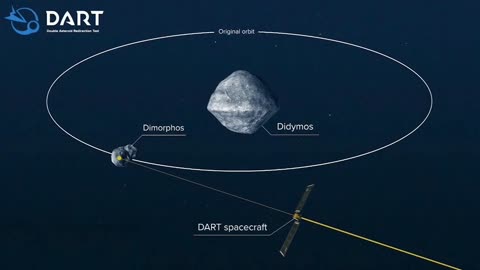 Hubble view aftermath of Dart Impact.