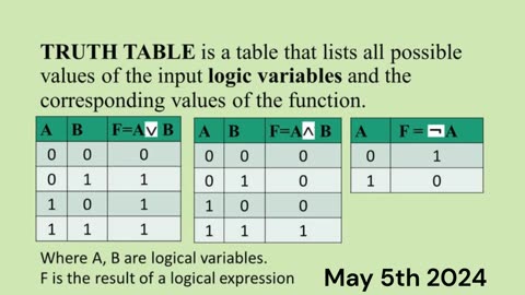 The Truth Table coming May 5th 2024 7 PM EST
