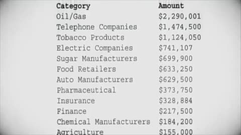 PEASANTS FOR PLUTOCRACY: HOW THE BILLIONAIRES BRAINWASHED AMERICA (MINI-DOCUMENTARY)