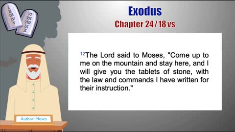 Exodus Chapter 24