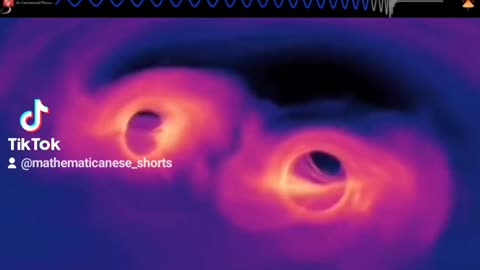 Gravity map of blackholes merging