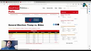 Poll Analysis: 2024 Trump vs DeSantis, Trump vs Biden