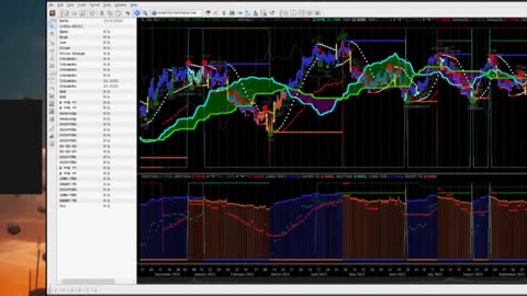 Silver Surges as Bullish Momentum Points towards Strong Upside Potential