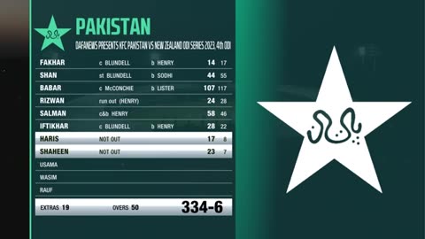 Full Highlights _ Pakistan vs New Zealand _ 4th ODI 2023 _ PCB _ M2B2T(360P)