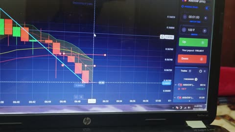 1 MINUTE TRADING STRATEGY 💯 SURESHOT🤩