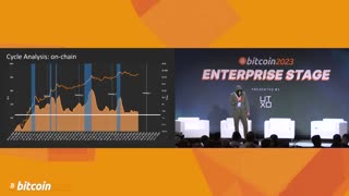 Cycle Analysis w/Rational Root - Enterprise Stage - Bitcoin 2023