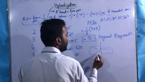 Hybridization in Urdu/Hindi