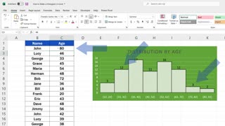 How to Make a Histogram in Excel