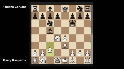 Kasparov vs Caruana: Scotch game