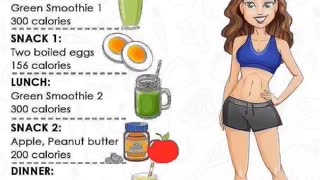 3 day detox for a flat belly