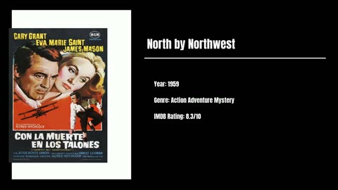 Best Movies To Watch #77 - North by Northwest