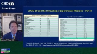 Dr. James Thorp - 1366 Peer Reviewed Publications Documenting Injury & Death from COVID Vaccines