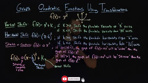 How to graph a quadratic function using transformations | y=a(x-h)^2+k | Minute Math