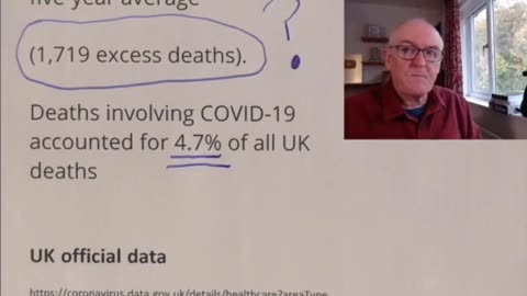 Deaths in the UK was 14.9% above 5 year average. - Dr. John Campbell.