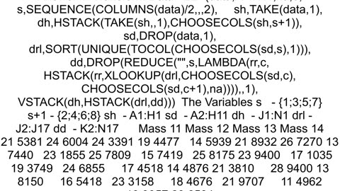 How do you combine multiple column pairs into one table with zeros for missing values