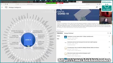 World Economic Forum Plan for Global Governance & World Domination