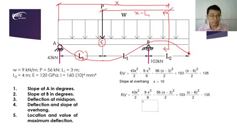 Deflection of Beams - pt5