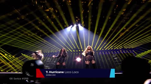 Top 10 Most Watched In July 2021,Eurovision Contest