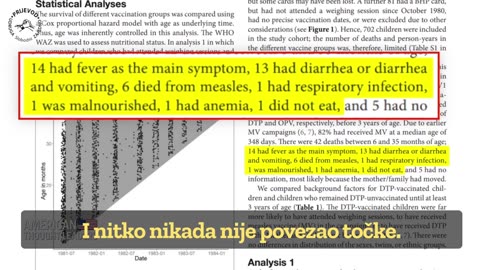 Ubojiti filantrop koji voli eksperimentirati na djeci