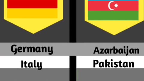 Countries that love each other 😍