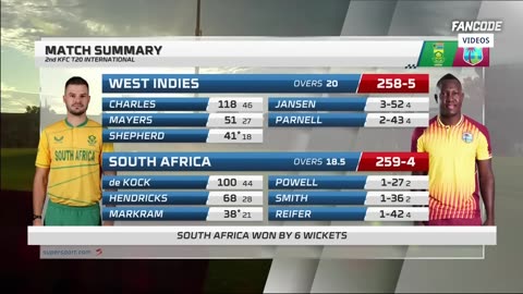 West Indies tour of South Africa | SA vs WI 2nd T201 Highlights | LIVE on FanCode